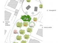 Parco pubblico in piazza Tempesti a Ghezzano, ok al progetto di riqualificazione